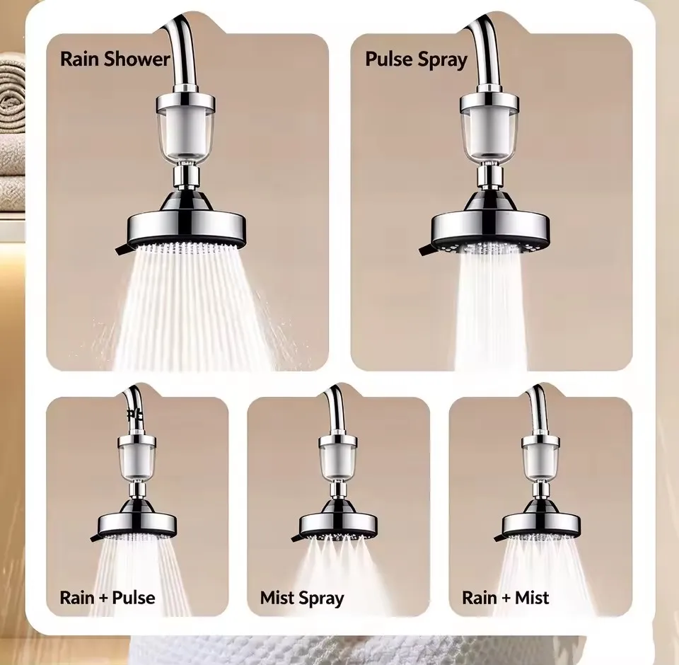 5 Modes Adjustable High Pressure Large Flow Wall Mounted Shower Head with Filter 12cm Supercharge Bathroom Ceiling Showerhead