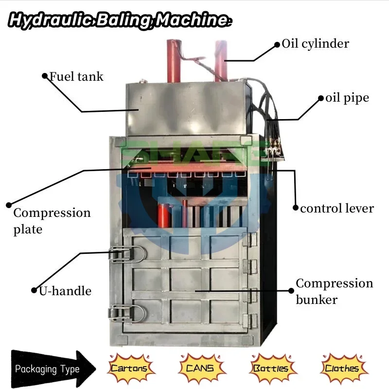 Good Price Hydraulic Scrap Metal Baling Press for Waste Garbage Machine Hydraulic Cardboard Baler Machine Automation