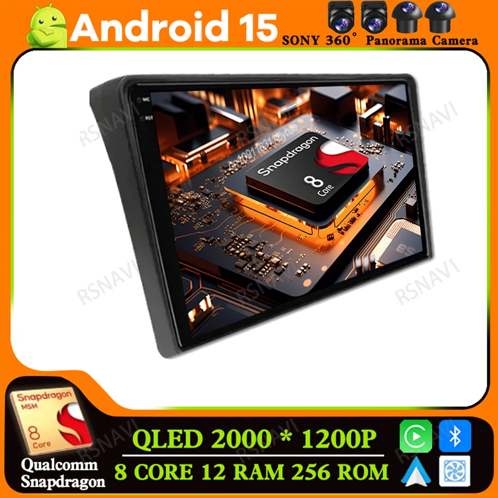 Android 15 For Fiat…