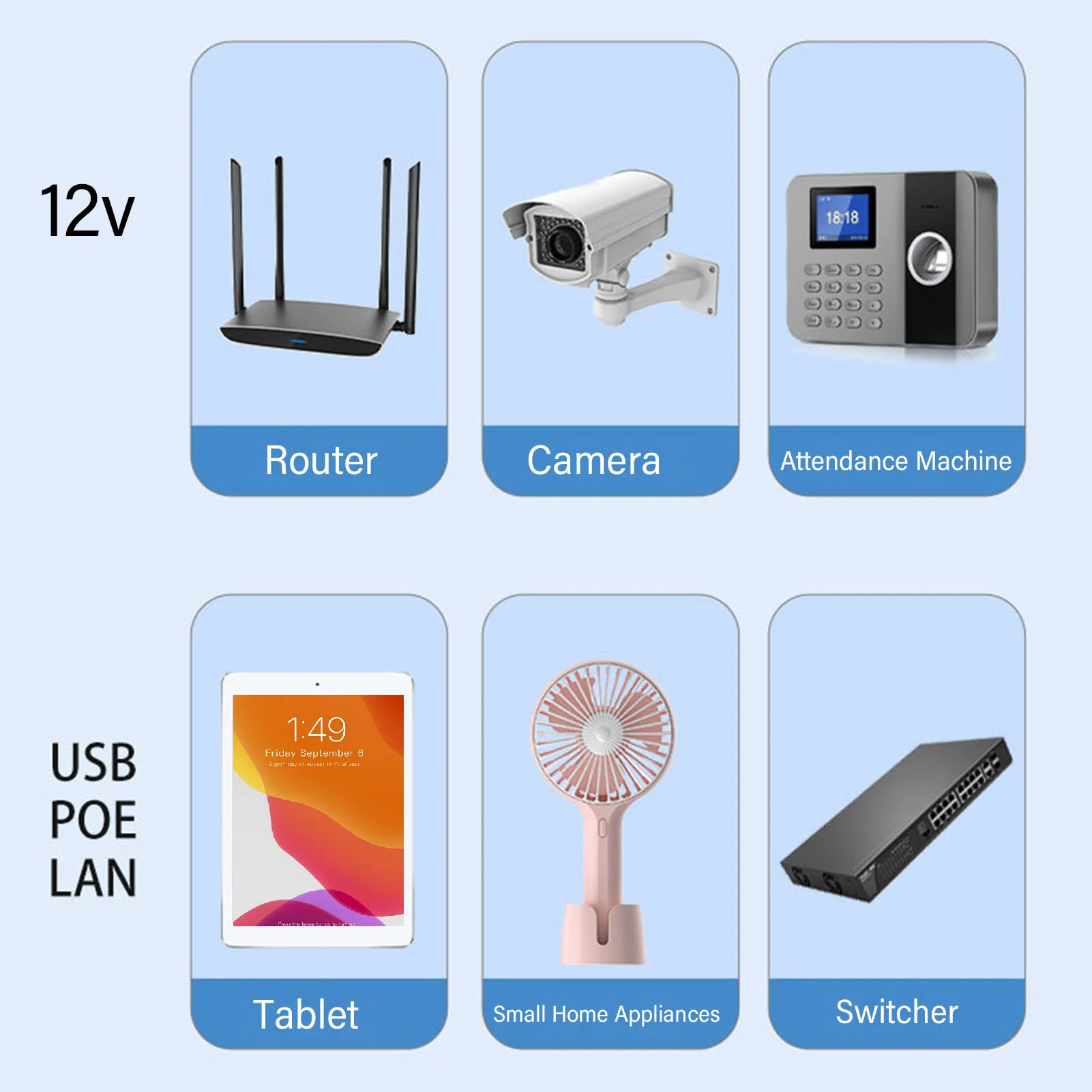 UPS Battery Backup 10400mAh 18W Uninterruptible Power Supply DC USB LAN POE Output Router Modem Camera Backup Power Supply ﻿ - view 6