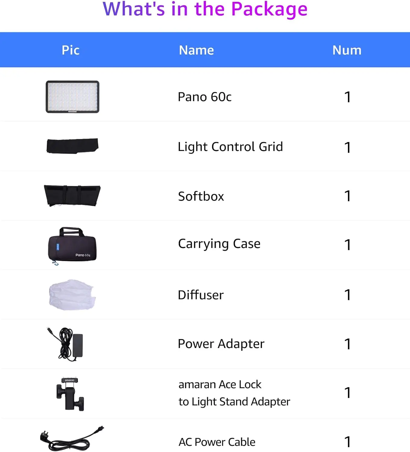 Aputure amaran Pano 60c Video Light 2300K-10000K 60W RGB Full Color Photography Lamp With App Control 12 Lighting modes