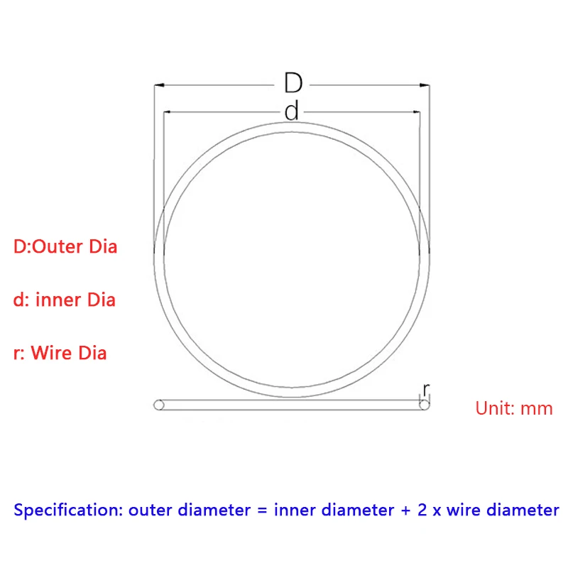 50 Uds. Anillo redondo negro CS1 2 3 4mm OD5mm ~ 80mm NBR caucho de nitrilo para automóvil redondo tipo O sellado resistente a la corrosión y al