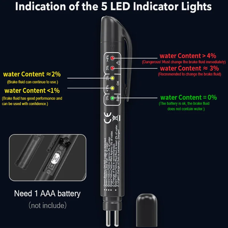 Автомобильный универсальный детектор разрыва тормозной жидкости, инструмент для ремонта тормозов, ручка для обнаружения влажности масла, ручка для обнаружения тормозного масла