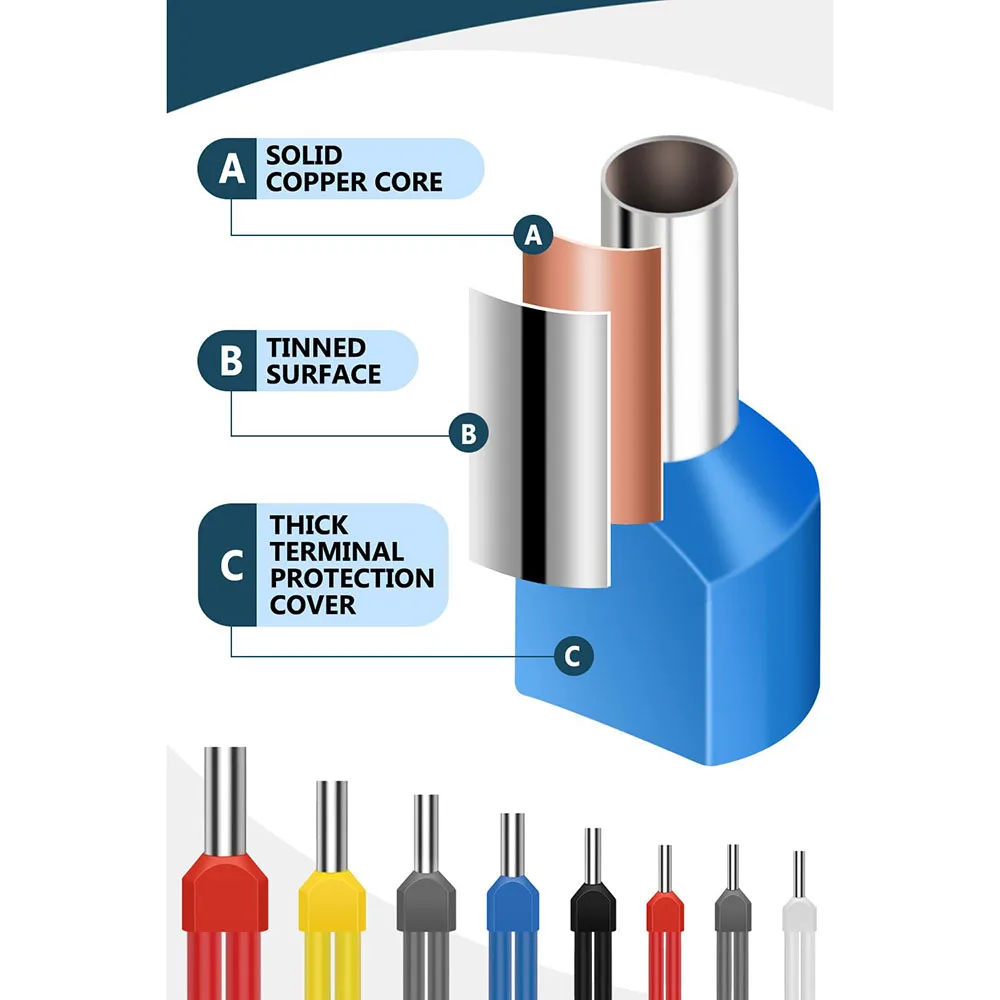 8-22AWG 750-teiliges Doppelklemmring-Kabelset, Doppelverbinder, Isolierte Kabelklemmen, Kombinationsset – Detail 5