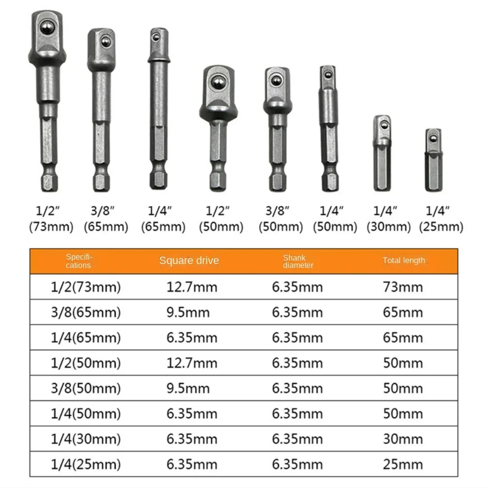 Thumbnail 3 - #73 Best Drill Bit Extensions to Buy In 2026