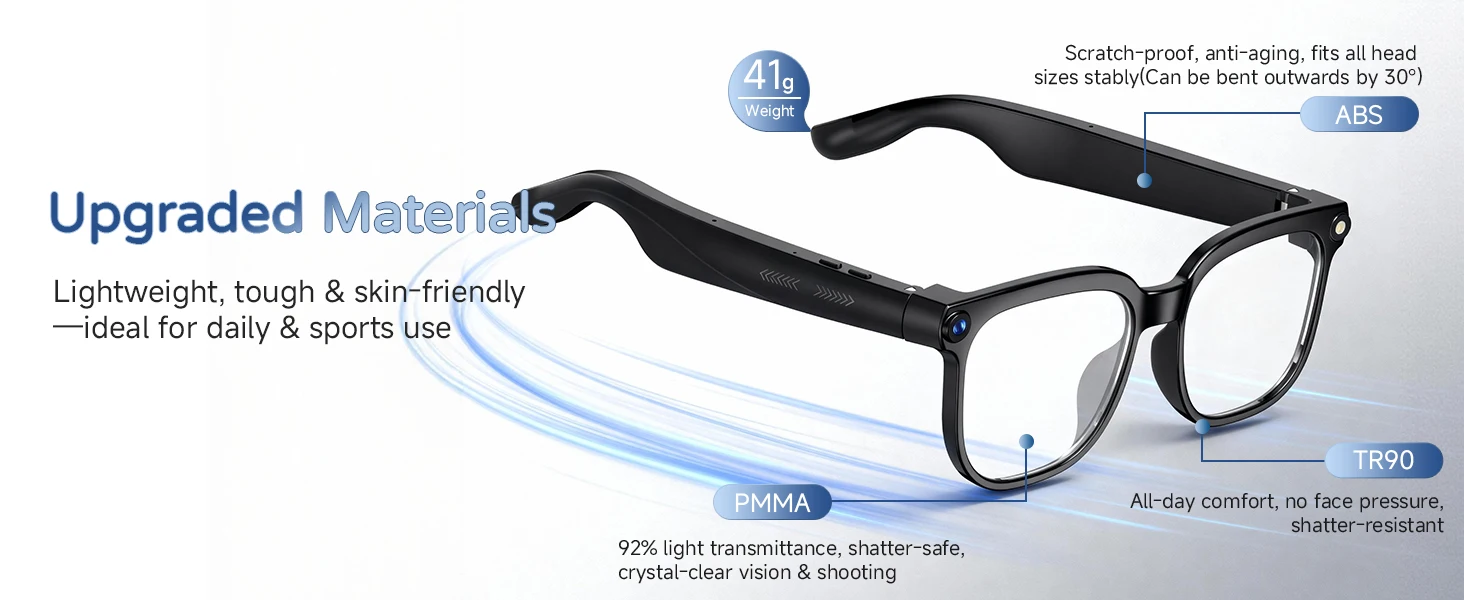 2026 4K 8MP Smart Glasses Men HD Camera 150+Language Translation ChatGPT WIFI Video Recording Bluetooth CallAudio Glasses Women