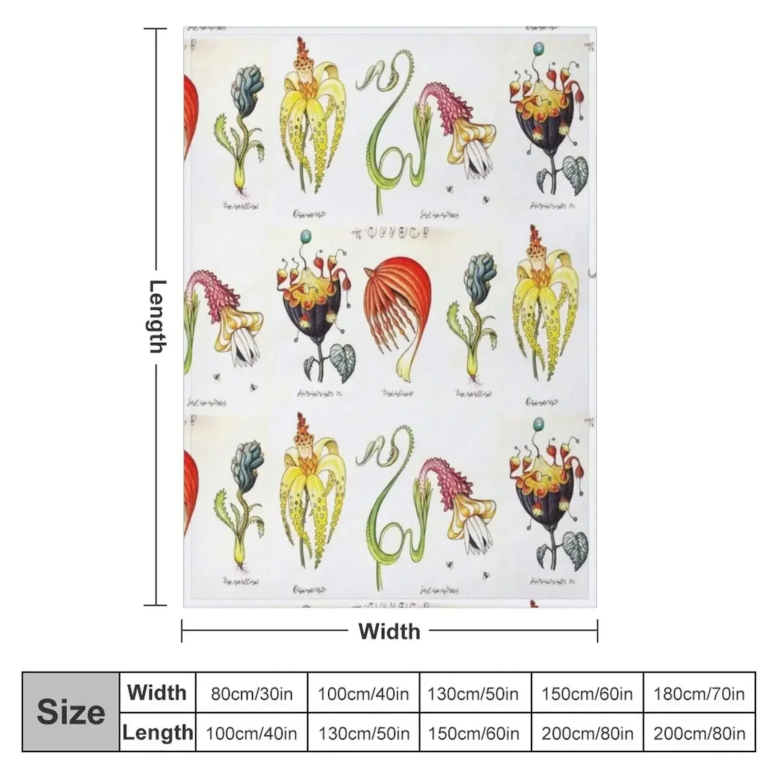 Codex Seraphinianus Throw Blanket Beautifuls manga christmas decoration Thins Blankets