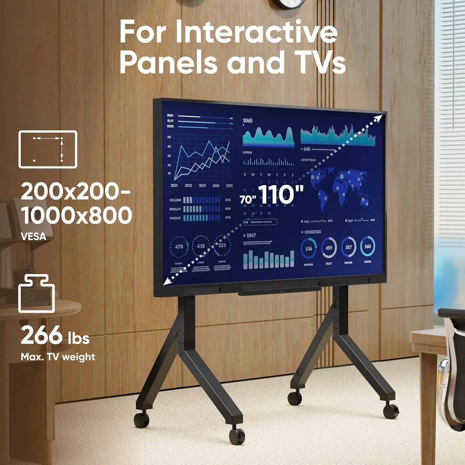 Mobile TV Stand 70-110 Inch 266 lbs VESA 1000x800 Shelf Cable Management Locking Wheels Wide Base University Office Trade Show,