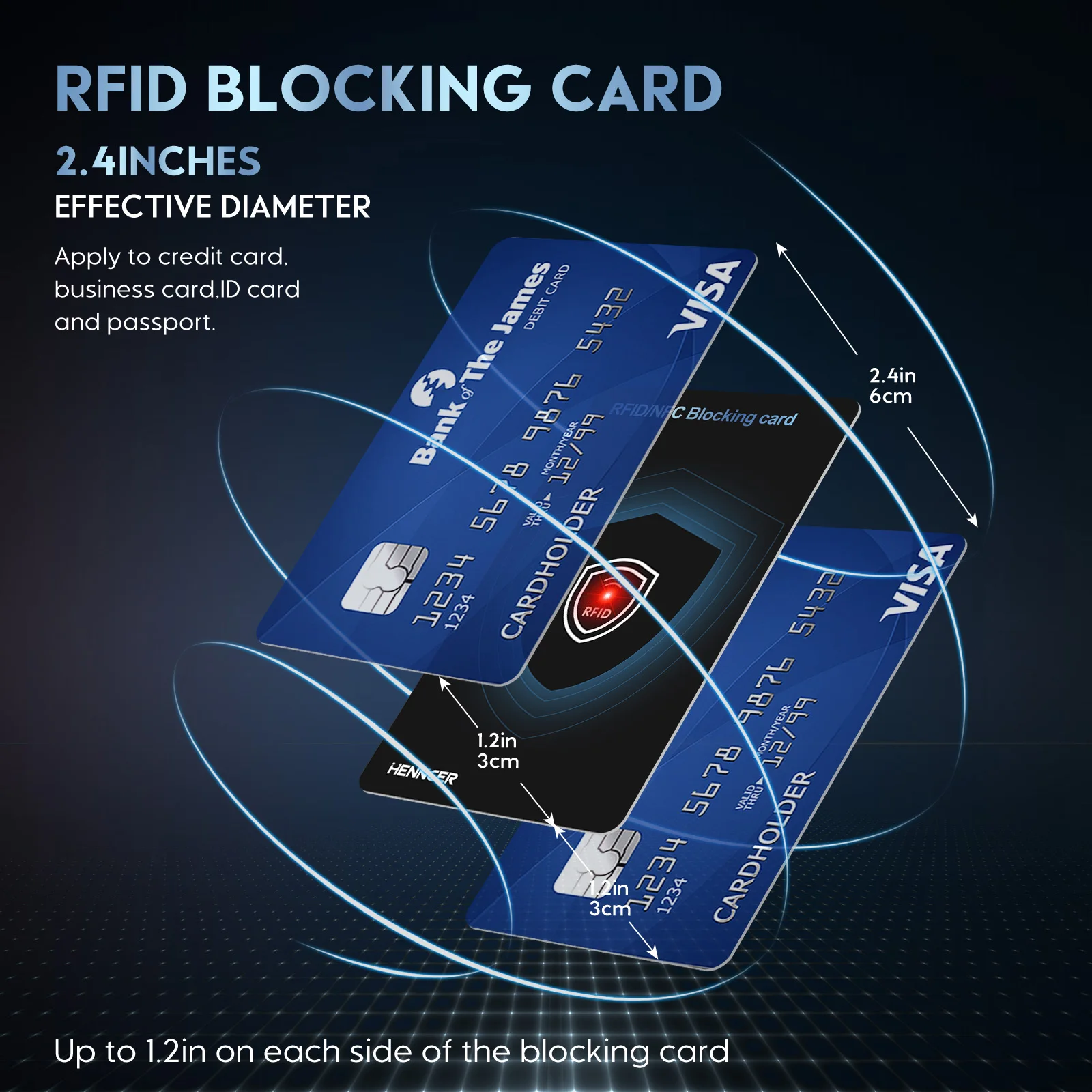 مجموعة بطاقات حجب RFID من الجيل الجديد مع محفظة بطاقة الائتمان NFC ذات الضوء الأحمر تحمي واقي بطاقة الائتمان رفيع للغاية