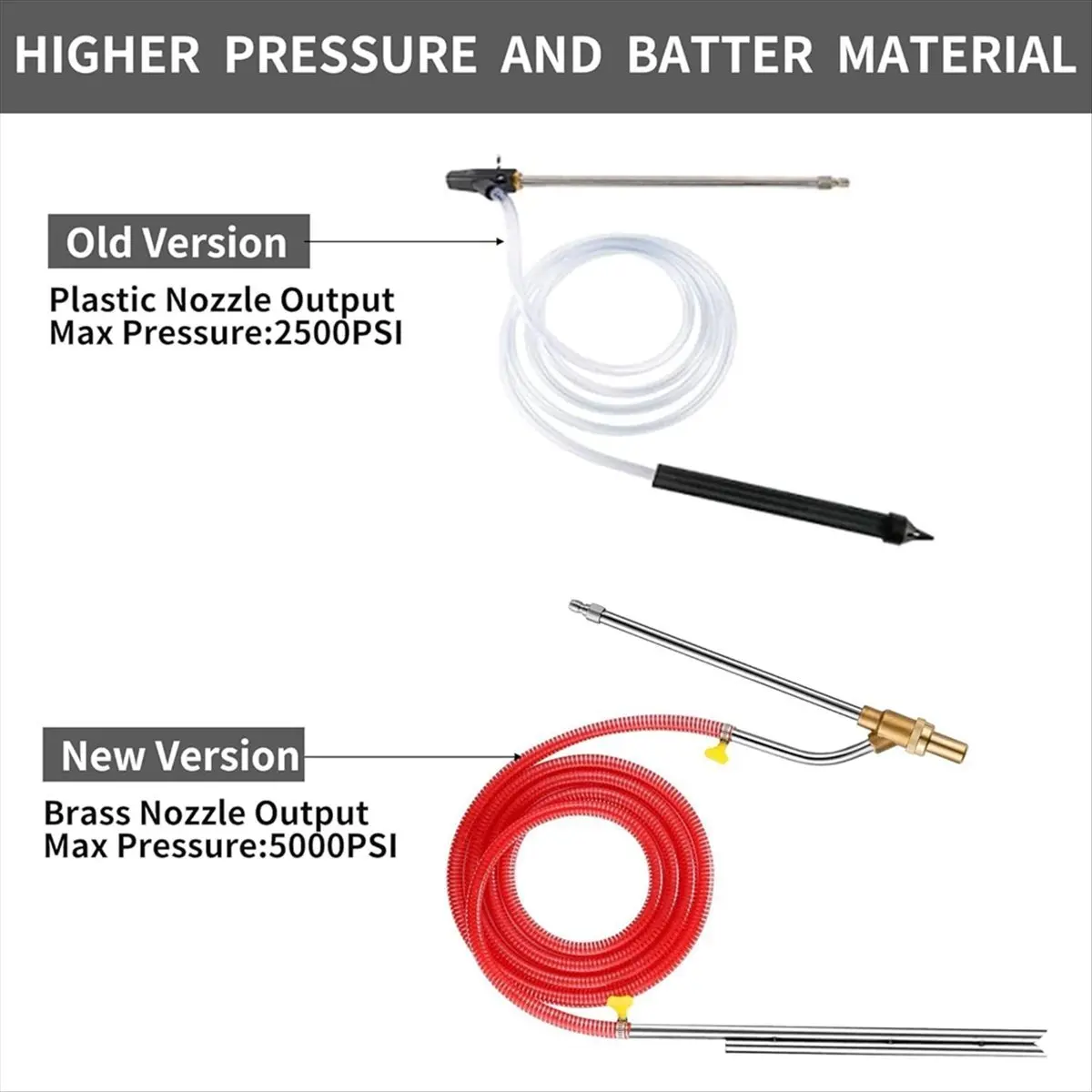 a63i-sandblast-kitpressure-washer-sandblasting-kitwater-sandblast-kitpower-washer-sandblaster1-4-inch-quick-disconnect