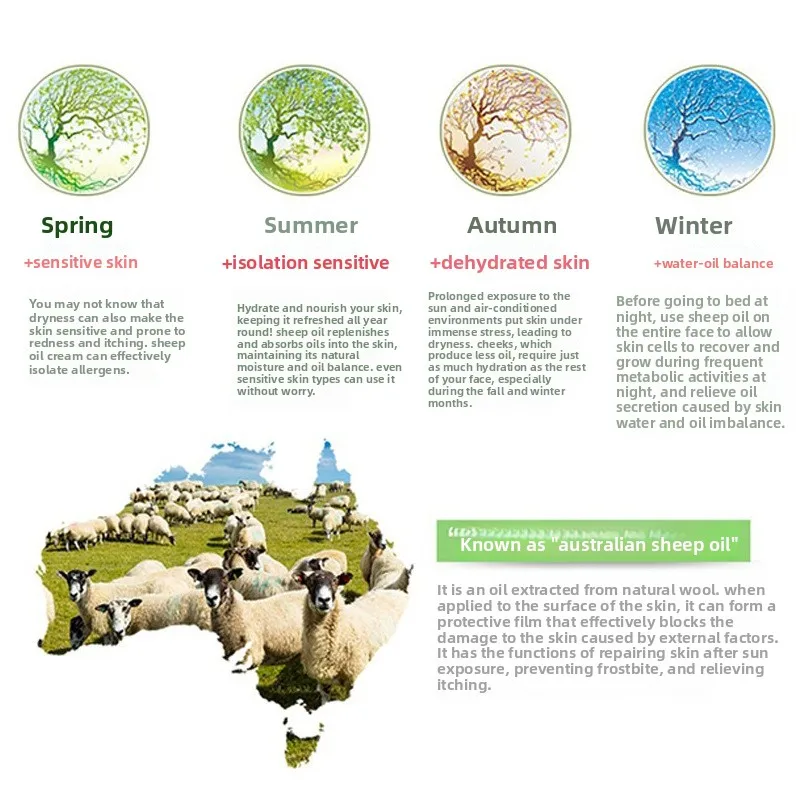 250 جرام زيت الأغنام الأسترالي G&M حليب الماعز مستخلص العسل جوهر ترطيب كريم فيتامين-E الحليب العناية بالبشرة العناية بالوجه