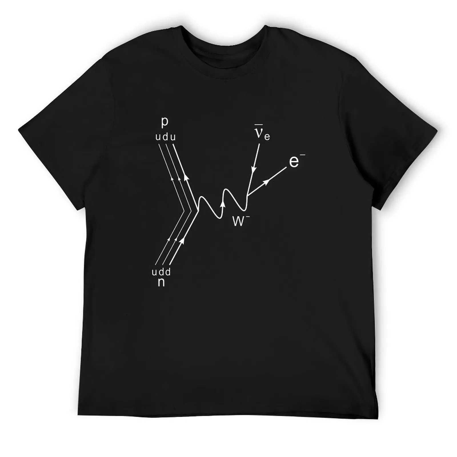 

Feynman diagram, proton neutron scattering dark version T-Shirt Blouse croswit shirt man Luxury man slim fit t shirts for men