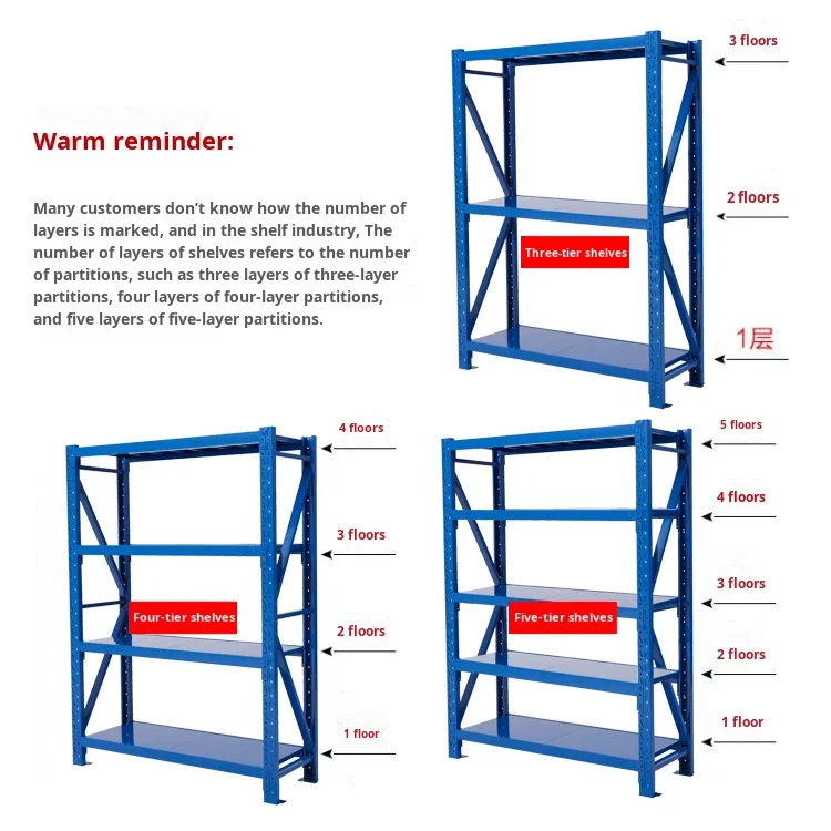 Steel Storage Racks Wholesale Warehouse Storage Shelves Heavy-Duty Multi-Layer Display Racks for Supermarket