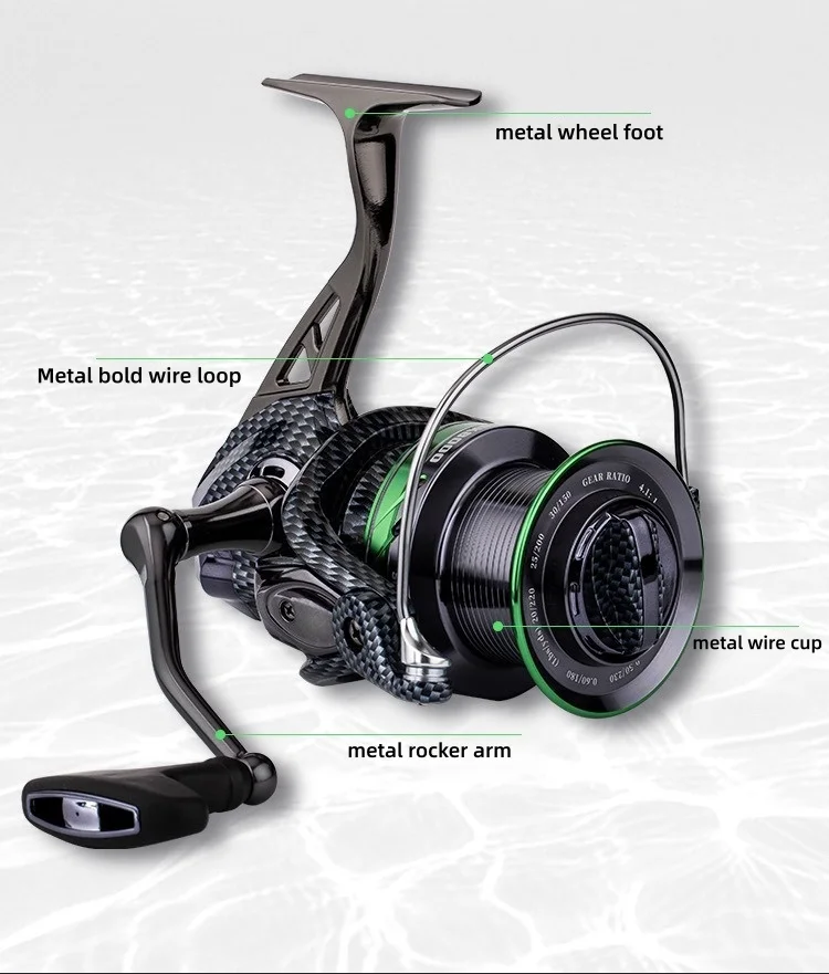 Okuma Brand, 40kg/77lb Max Bremskraft, 92% Vollmetall, Große Meeres-Spinnrolle, Langlebige Salzwasser-Surfcasting-Rolle, Korrosionsbeständig – Detail 5