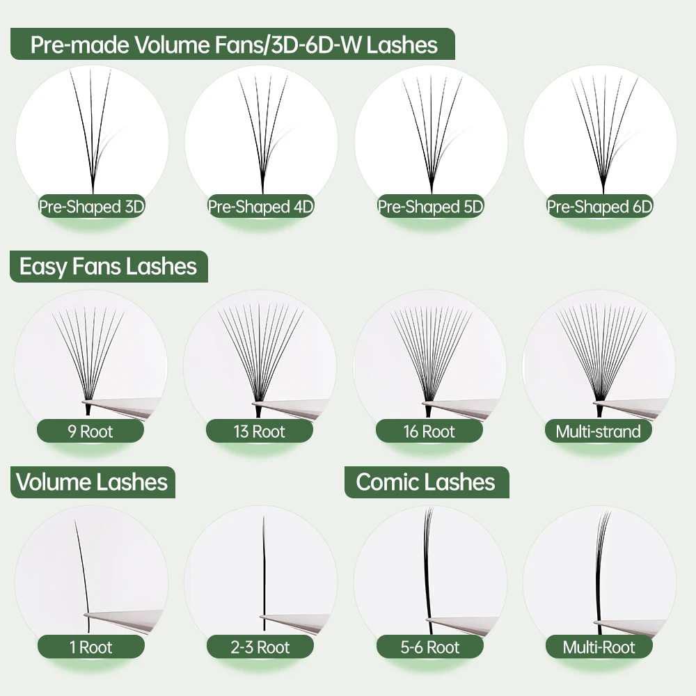 Yelix New Smart Bloom Lashes Easy Fan Eyelash Extensions Pre-made Volume Fans 3D 4D 5D W Shape Lashes Multi-functional Faux Cils