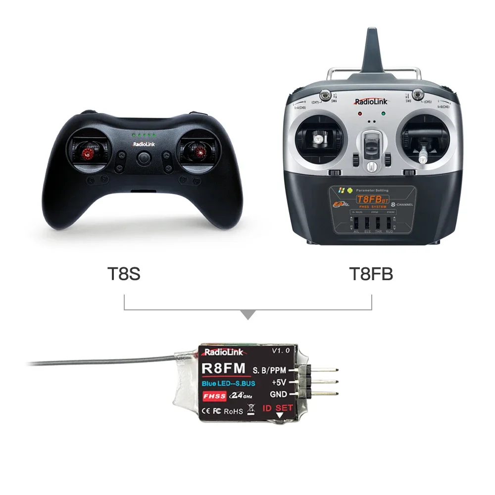 Radiolink 2.4GHz R8FM 8CH odbiornik RC Super Mini obsługuje sygnał SBUS PPM dla nadajnika T8FB/T8S