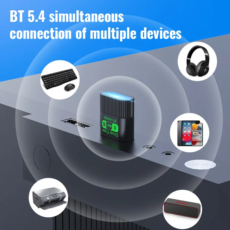 

KEBIDUMEI 2IN1 WIFI6 AX900 USB-карта Wi-Fi, беспроводной адаптер Bluetooth 5,4, двухдиапазонный приемник 2,4/5 ГГц, 900 Мбит/с для Win10/11