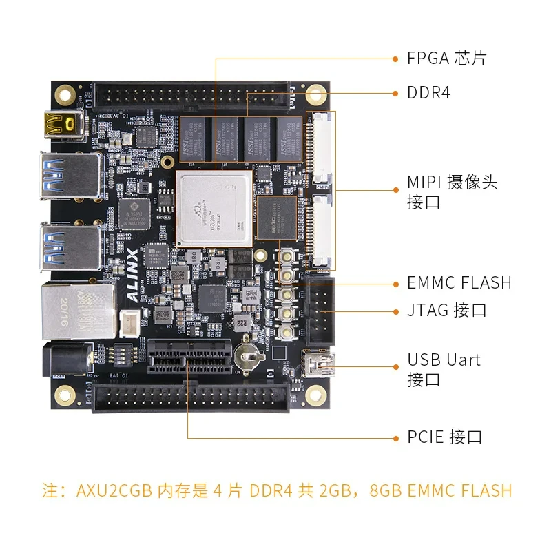 FPGA Development Board Xilinx Zynq UltraScale  MPSoC AI Intelligent XUZU2CG