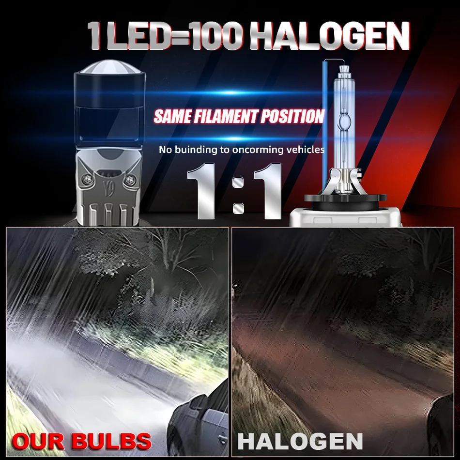 1700 واط H7 جهاز عرض (بروجكتور) ليد عدسة LHD سيارة العلوي لمبة Canbus السوبر مشرق 1700000Lm اليد اليسرى محرك H7 المصباح/دراجة نارية 6000 كيلو
