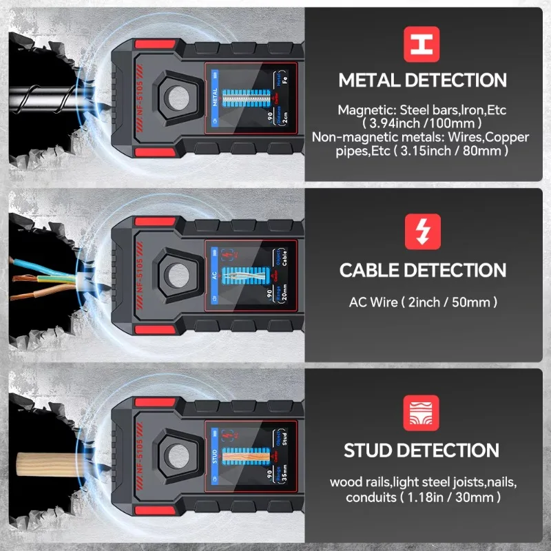 NF-5105 Wandscanner 3-in-1 Stud Finder detecteert metaal, hout en live-draden |   Hoge nauwkeurigheid en gemakkelijk te gebruiken