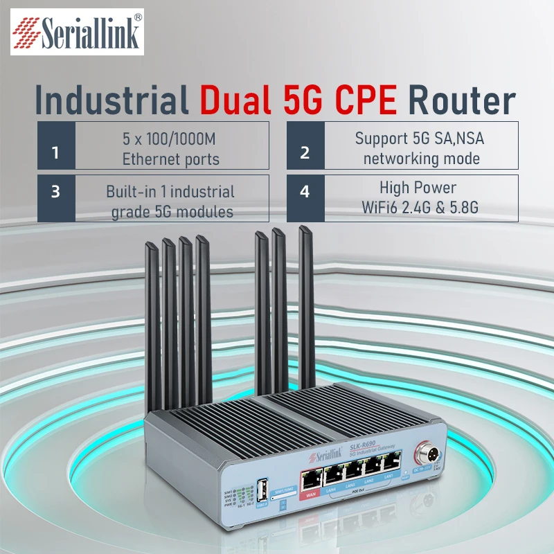 SERIALLINK    Industrial 5G Router with Dual SIM slot for Fleet Management Software  RS232/485 CAN POE  Optional SLK-R690-5G-A1