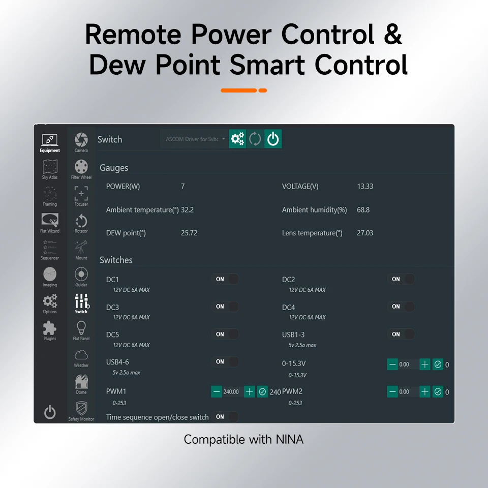 Svbony SV241 Pro Astro Power Controller USB3.0+DC Type-C ASCOM Astronomical Telescope Photography Power Management Box