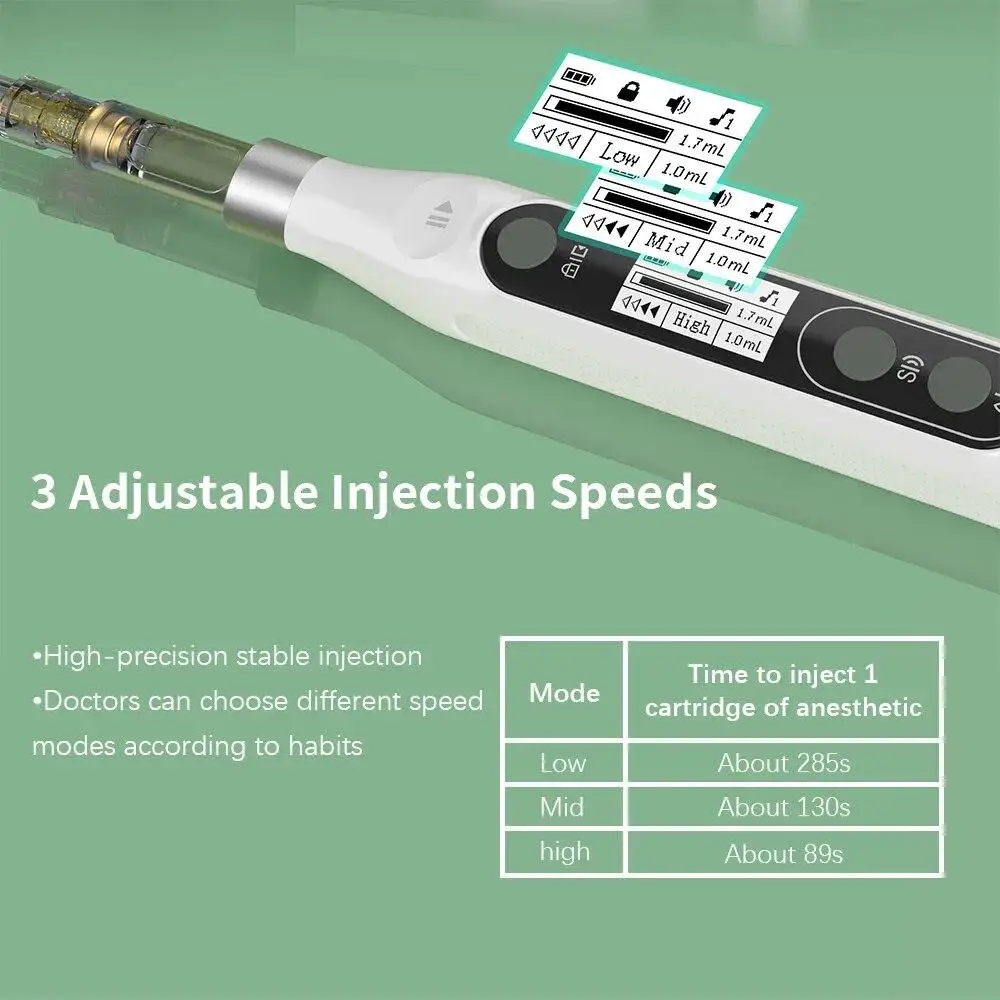 CX GENI Dental Painless Oral Anesthesia Delivery Injection Pen Wireless Syringe With Operable LCD Display