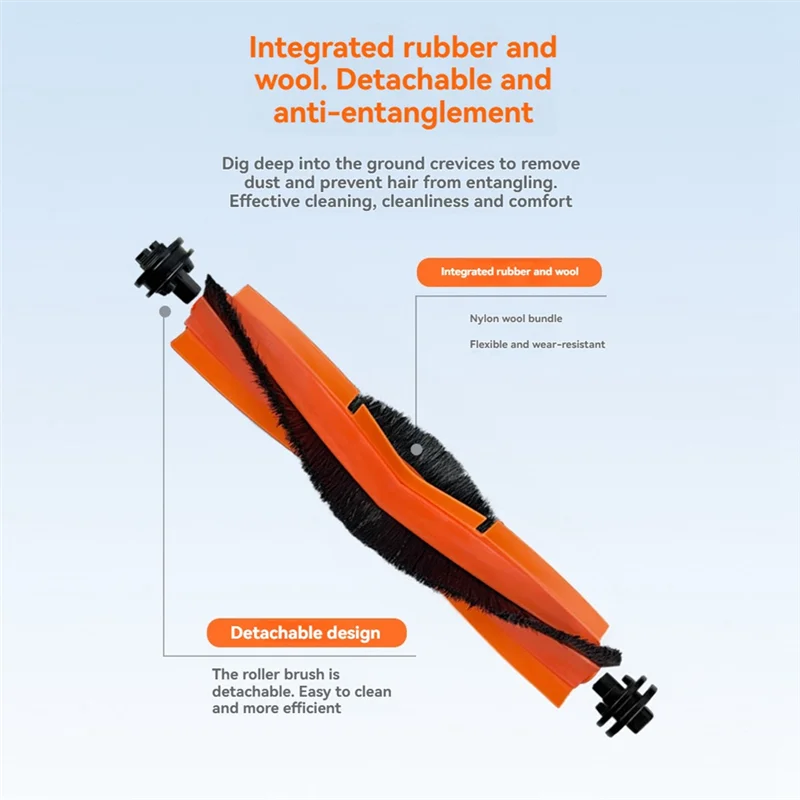 【Coupon!】Main Brush And Cover Kit For Xiaomi For Mijia M40S/OV31CN Vacuum Cleaner-Replacement Main Roller Brush Included