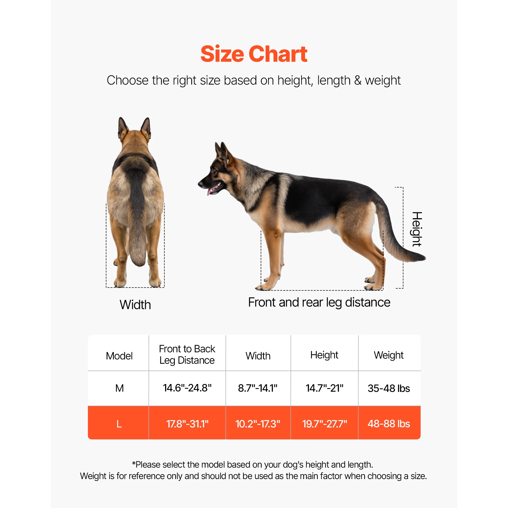 Lightweight 2-Wheel Dog Wheelchair for Hind Legs – Adjustable Height, Width & Length | Shock-Absorbing Wheels | Suitable for Med view 7