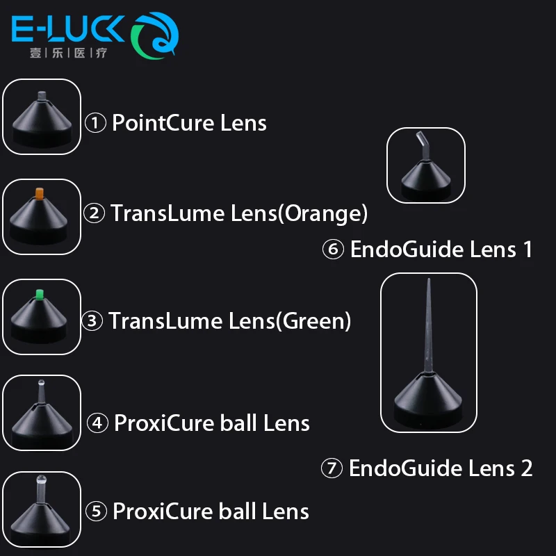 Dental Pointcure Lens Magnetic EndoGuide ProxiCure TransLume Jednosekundowe utwardzanie światłem Wielofunkcyjna głowica utwardzająca