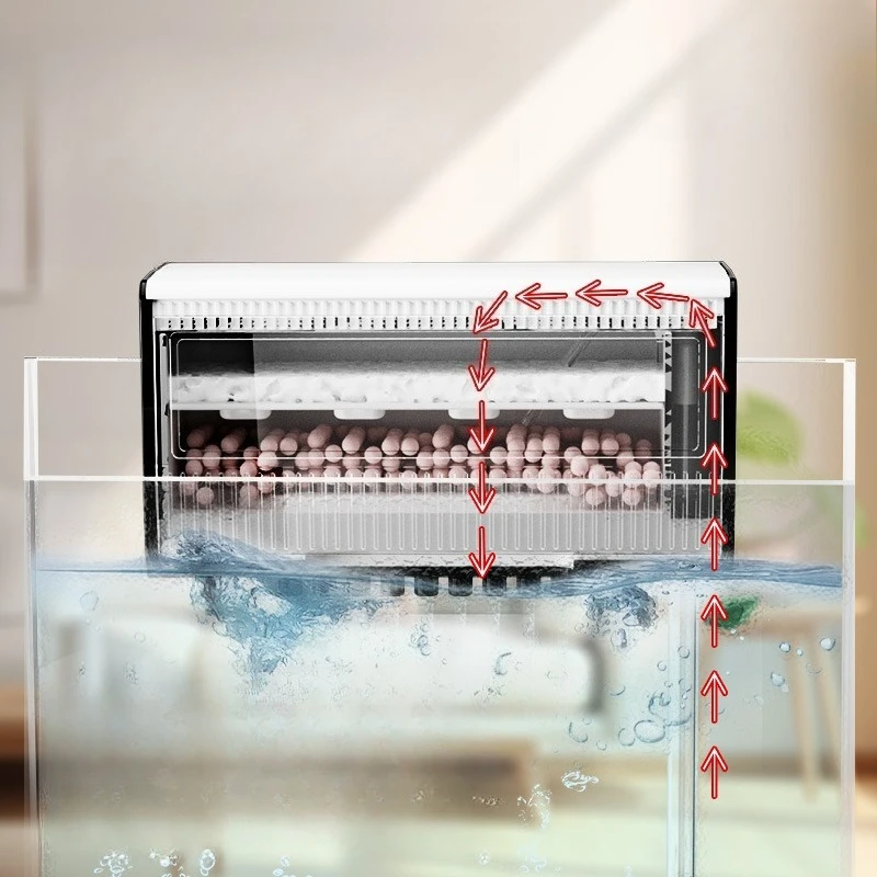 

Внешний аквариумный фильтр, бочонок, водяной насос, малошумная фильтрация аквариума, циркуляционный фильтр, водяной насос, капельная коробка, аксессуары