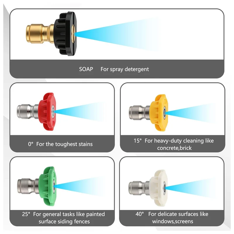 Garden Hose Shut Off Valve to Pressure Washer Adapter, 3/4" GHT to 1/4" Quick Connect, Car Washing Nozzle image 5
