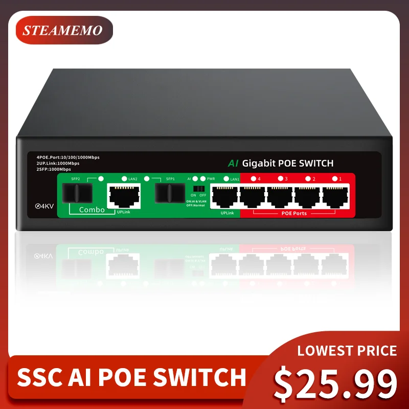 STEAMEMO Full Gigabit 4 Port PoE Switch 48V 2 SFP Built-in Power 52W Ethernet Switch Network For IP Camera & Wireless AP