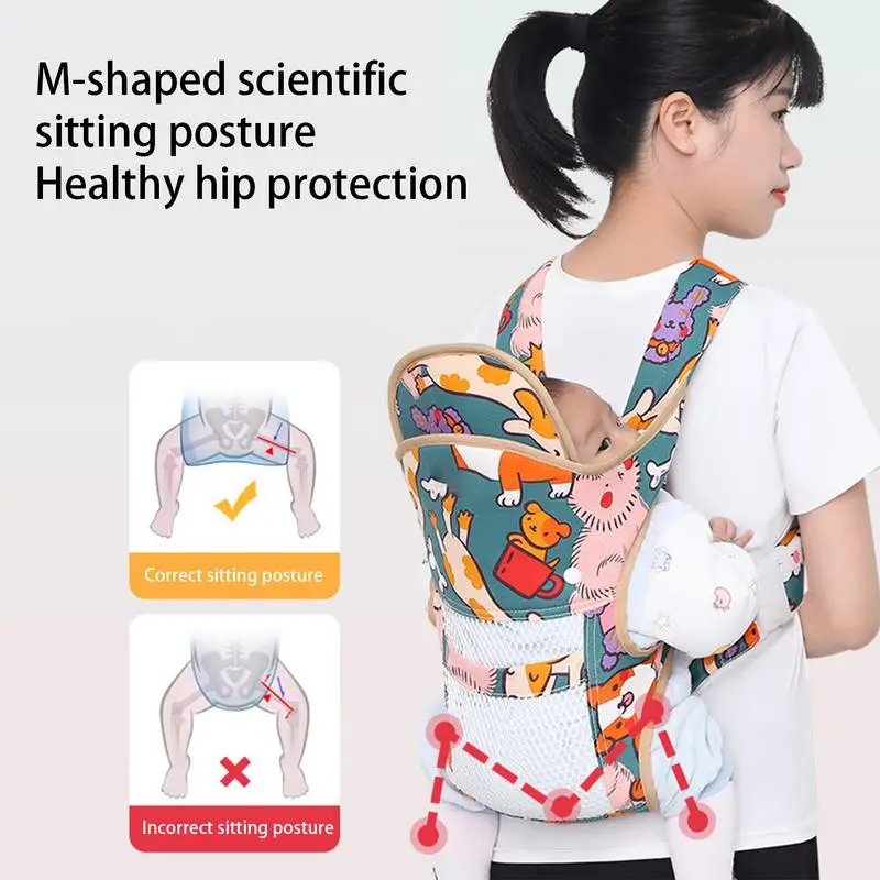 Baby Carrier Sling Wrap Newborn Kangaroo Backpacks Strap With Head, Hip, And Neck Support Toddler Outdoor Travel Accessories