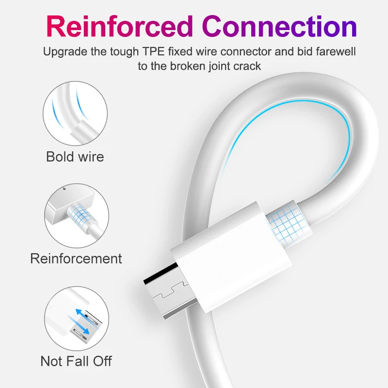 Кабель USB C, 5 А, 40 Вт, для быстрой зарядки SamsungS20 Xiaomi12 Huawei