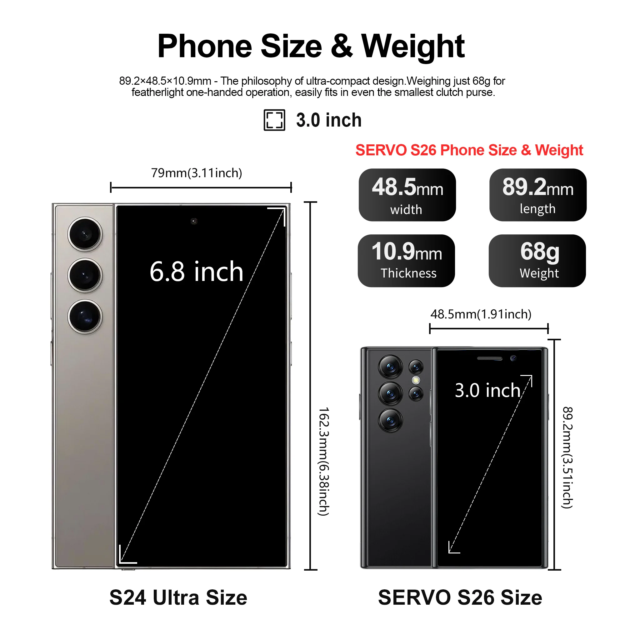 SERVO Mini Smartphone Android 9.0 3G WCDMA 2GB RAM 16GB ROM 3' HD Display 2MP Camera Dual SIM Small Cheap Cell Phones Play Store