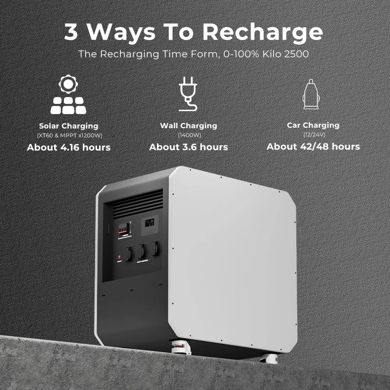 New Energy Storage LiFePO4 Battery Ups 10000w 12kw Portable Power Station LiFePO4 Solar Generator Camping Equipment Outdoor Cars view 2