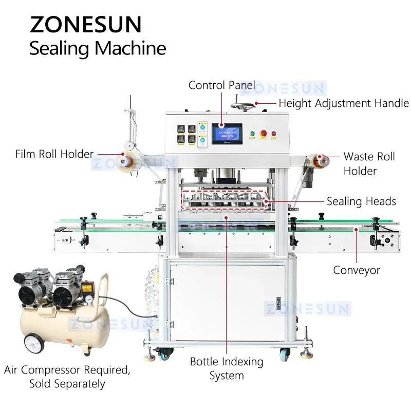 Zonesun Termosigillatrice automatica per film plastico Macchina per sigillare bottiglie Attrezzatura per sigillare foglio di alluminio ZS-FKR4T