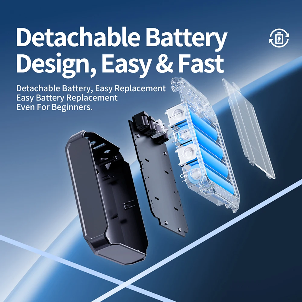 10400mAh USV-Notstromversorgung DC 12V 9V 5V Ausgang 18650 Abnehmbare Tragbare USV Unterbrechungsfreie Stromversorgung für WLAN-Router – Detail 3