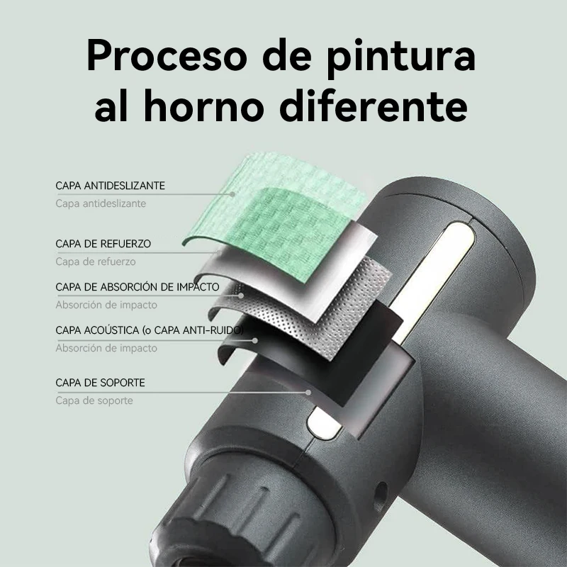 Iruibo أسود أحمر رمادي أخضر زر المحمولة فآسيا بندقية تدليك الأنسجة العميقة معدات تدليك صغيرة سرعة قابلة للتعديل خفيفة الوزن مناسبة للجسم، هدية عيد ميلاد للأصدقاء والعائلة #6