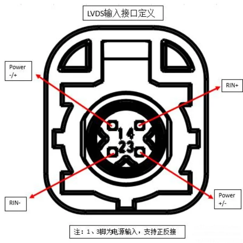FPDLink to HDMI supports HSD socket power supply
