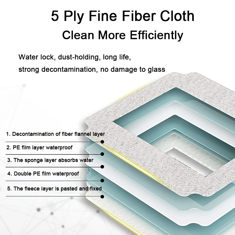 Window Cleaning Robot Mop Blue& Gray Cloth Square Clean Wipes Window Cleaner Accessories For Purerobo W-S3 W-S8S W-S3S Robot