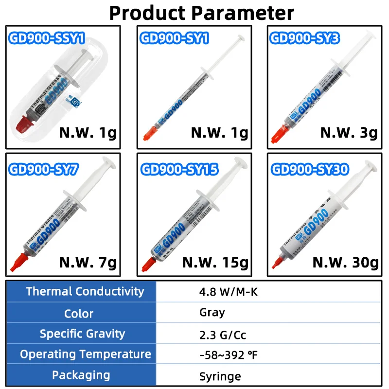 Net Weight 1/3/7/15/30 Grams Gray GD900 Thermal Conductive Grease Paste Plaster Heat Sink Commpound for CPU LED SSY BAS BR BX CB
