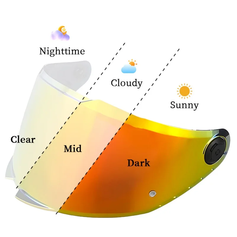 Motorcycle Helmet Visor Shield Lens, Replacement Face Shield for EXOV28B Thunder 4 SV / Stinger2 / V12 / V14 / V14B / Air Helmet