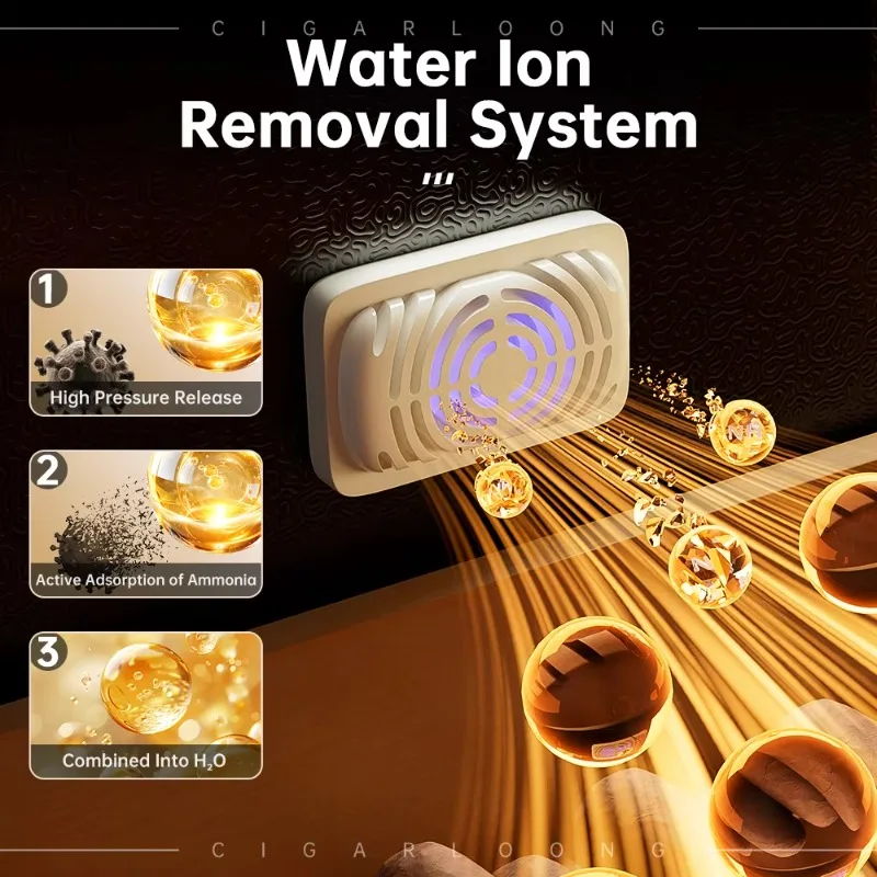 80C2 CIGARLOONG 1200 Uds gabinete de cigarros de temperatura y humedad constante de gran capacidad con WIFI y huella digital