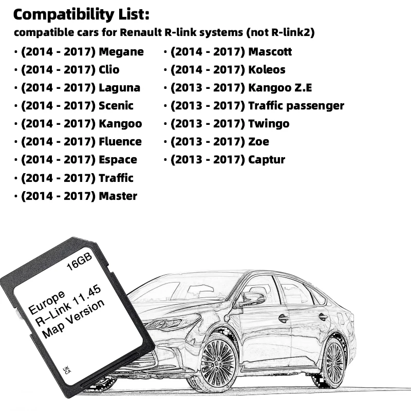 R-link 11.45 Compatibity for Renault Mascott 2014 2015 2016 2017 Navi Map Card 2025 New Update Cover Europe Road