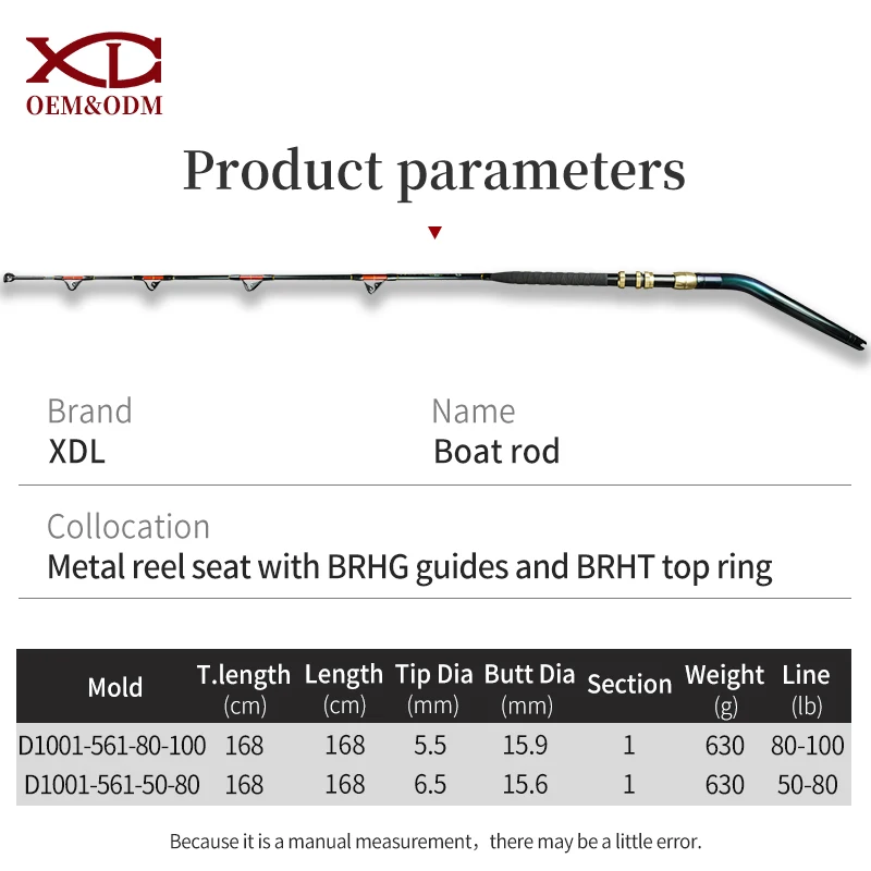 Afbeelding 3: Nieuwe OEM Top Kwaliteit Zout Water Zware Boot Hengels Hengel 80-100lb Custom Big Game Trolling Hengel voor Tonijn