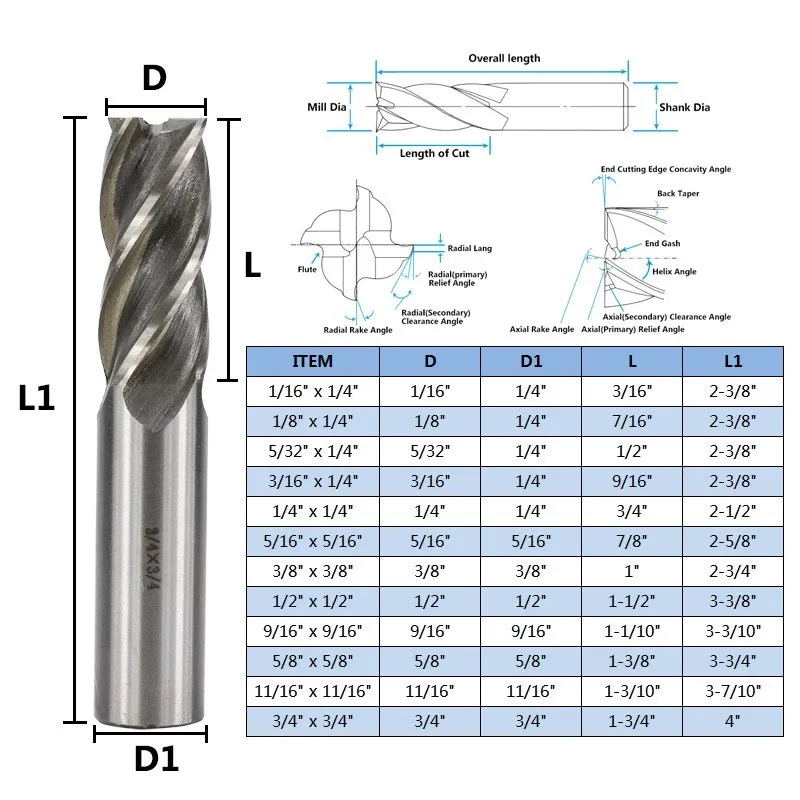 CMCP Inch Milling Cutter 1/16-3/4 CNC Router Bit Machining Straight Shank Milling Bit 4 Flute HSS End Mill Metal Cutter