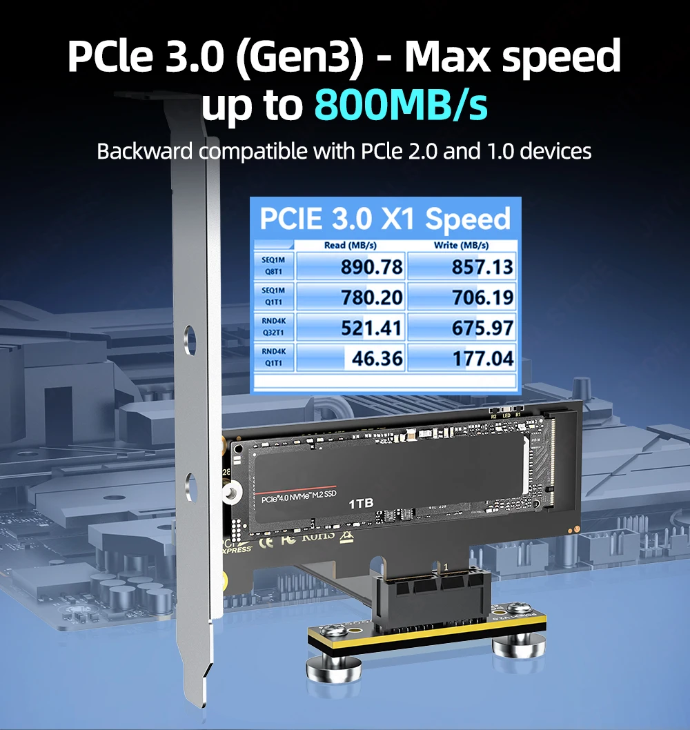 JEYI PCIe 4.0/3.0 X1 Magnetisches Fixierungs-Riser-Kabel 16 Gbit/s/8 Gbit/s – 90 ° Doppelwinkel für PCIe-WLAN-Karte, M.2-Adapter, USB-PCIe-Karte – Detail 3