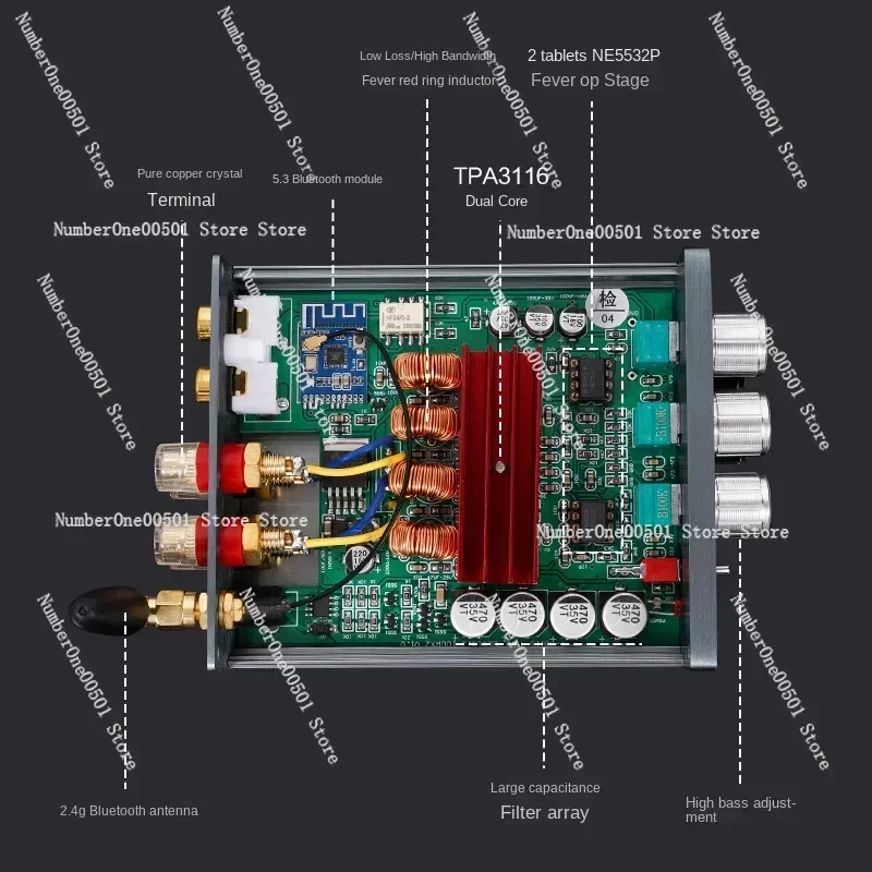 BL53A TPA3116 2.0 digital power amplifier, home desktop 100W * 2 red ring inductor, Bluetooth 5.3